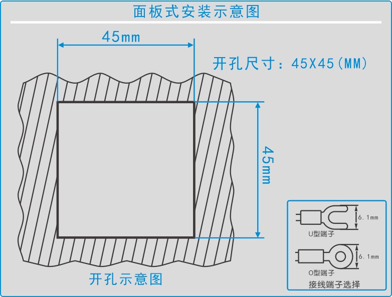 GC系列智能濕度控制器